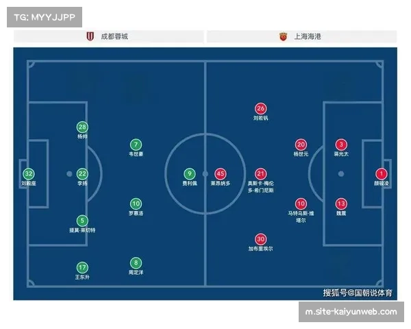 廖荣祥替补登场头球破门 蓉城阵容深度保障战术变化